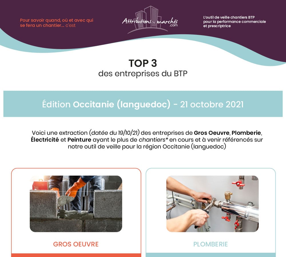 visuel newsletter top 3 entreprises btp occitanie languedoc