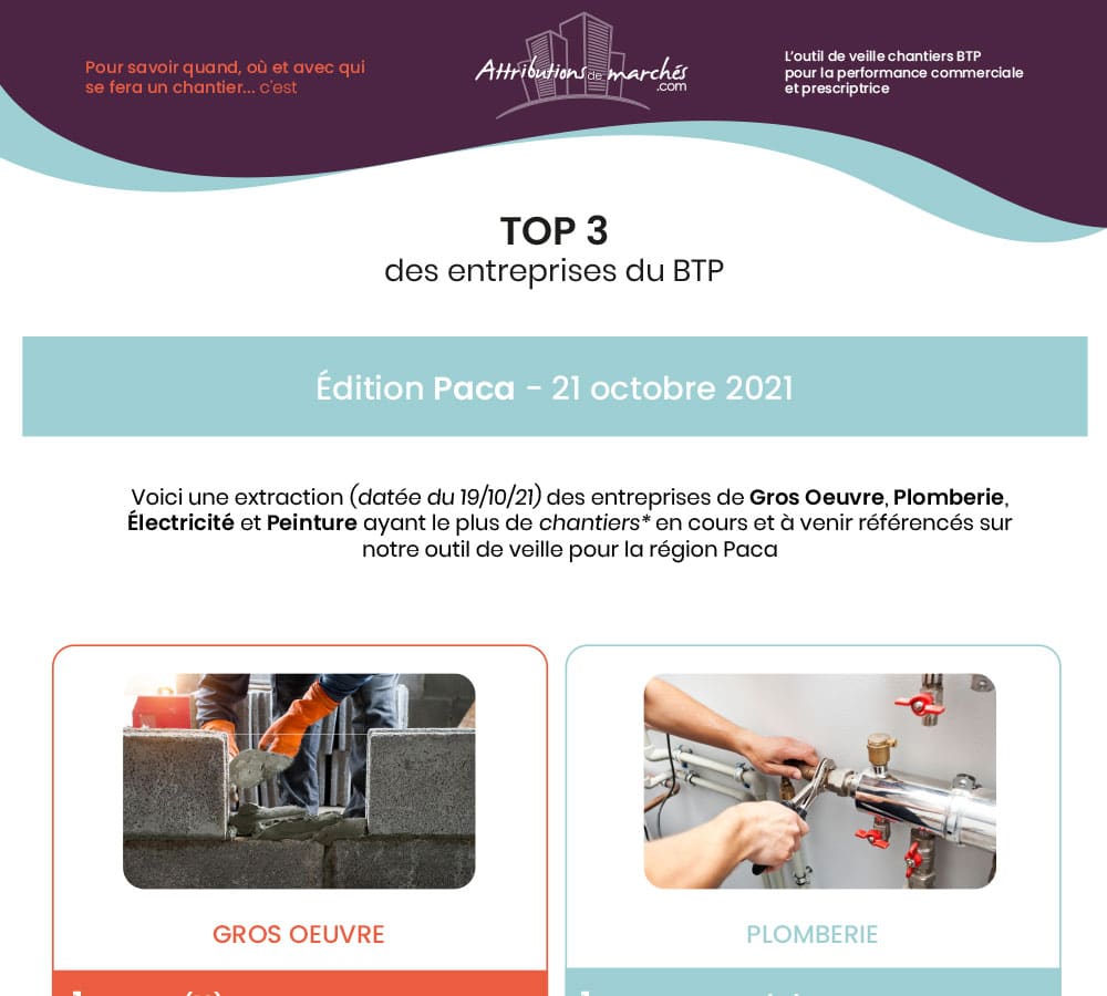 Visuel Newsletter TOP 3 entreprises btp Paca