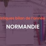 portfolio newsletter statistiques bilan 2021 normandie