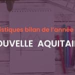 portfolio newsletter statistiques bilan 2021 nouvelle aquitaine
