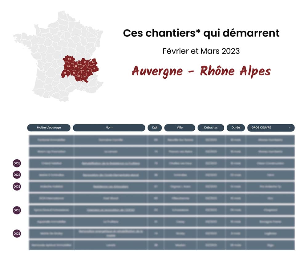 ces chantiers qui demarrent mars23 aura site vitrine