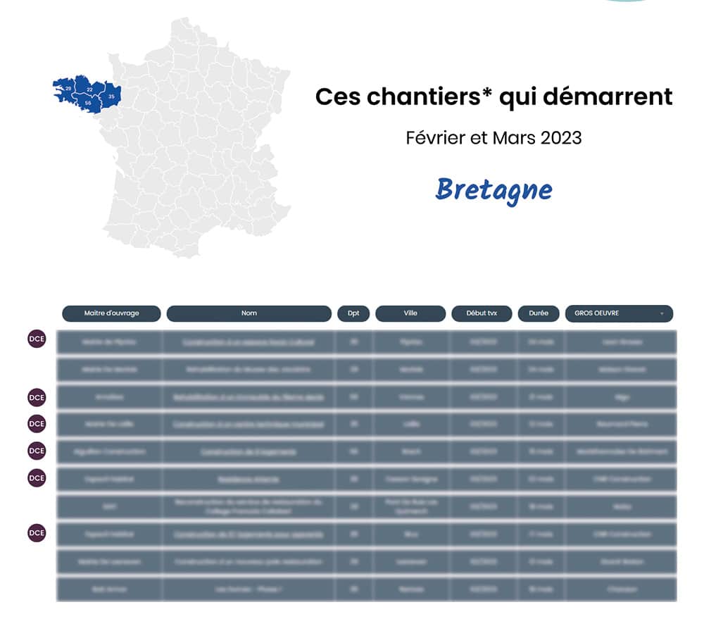 ces chantiers qui demarrent mars23 bretagne site vitrine