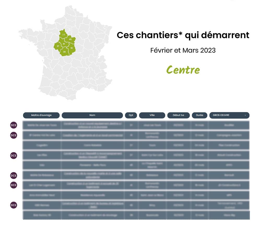 ces chantiers qui demarrent mars23 centre site vitrine