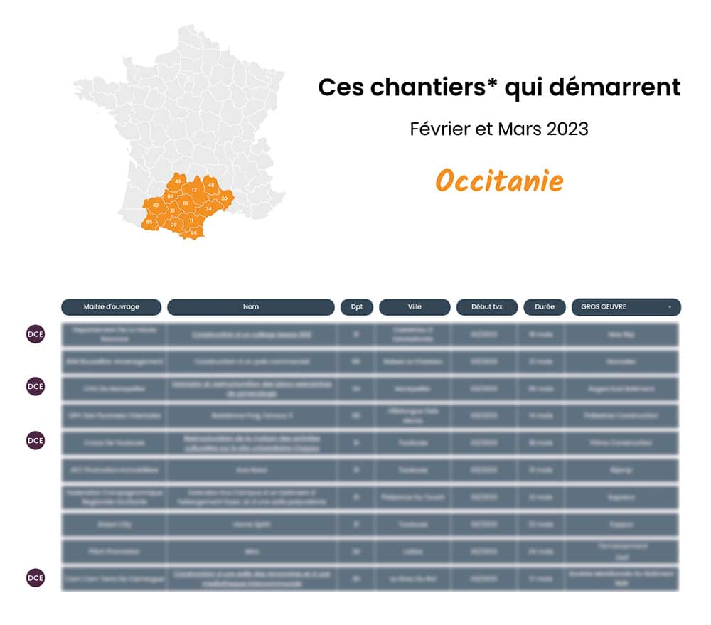 ces chantiers qui demarrent mars23 occitanie site vitrine