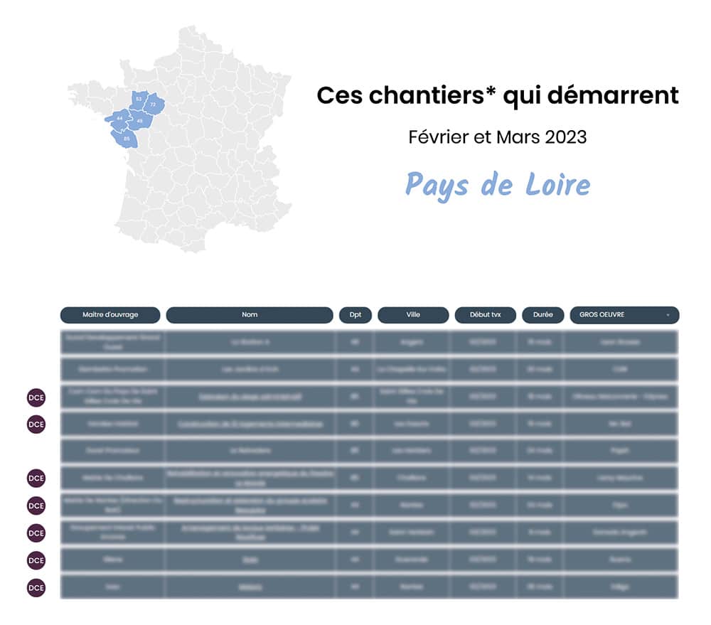 ces chantiers qui demarrent mars23 pdl site vitrine