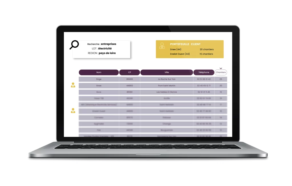 attributions de marches prospecter suivre clients entreprises actives