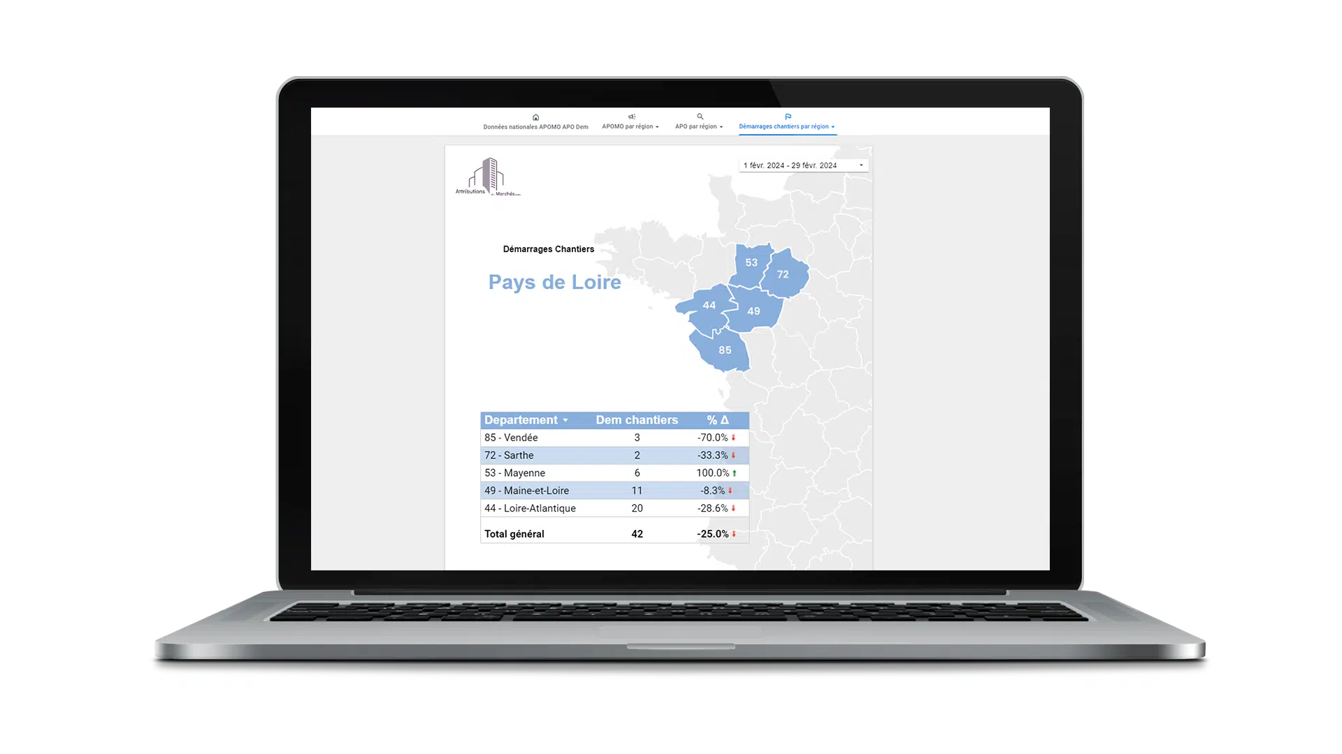attributions de marches statistiques zoom region