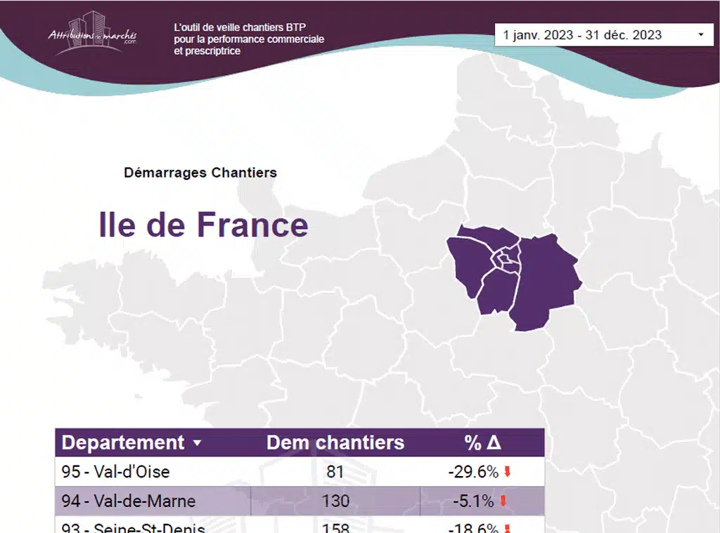 visuel statistiques btp janvier2024 iledefrance