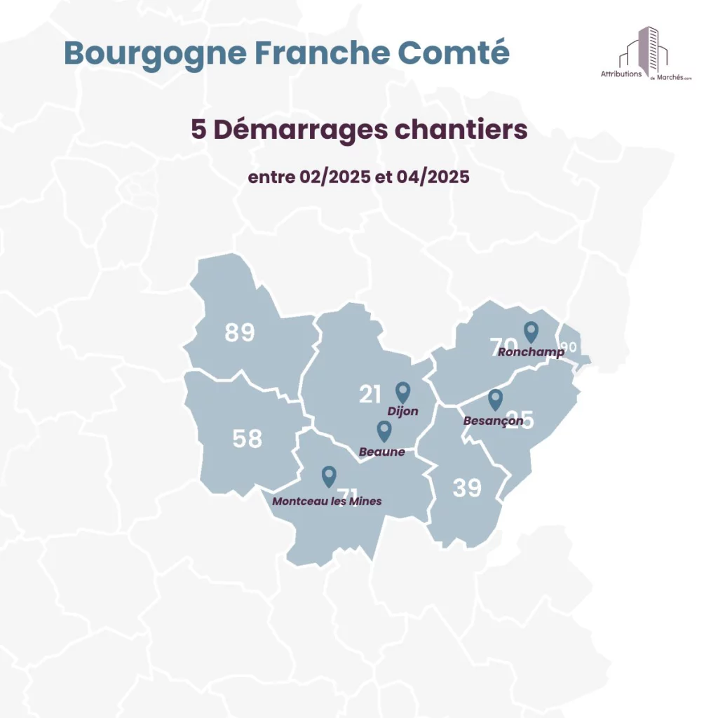 newsletter chantiers mars 2025 bourgogne franche comte