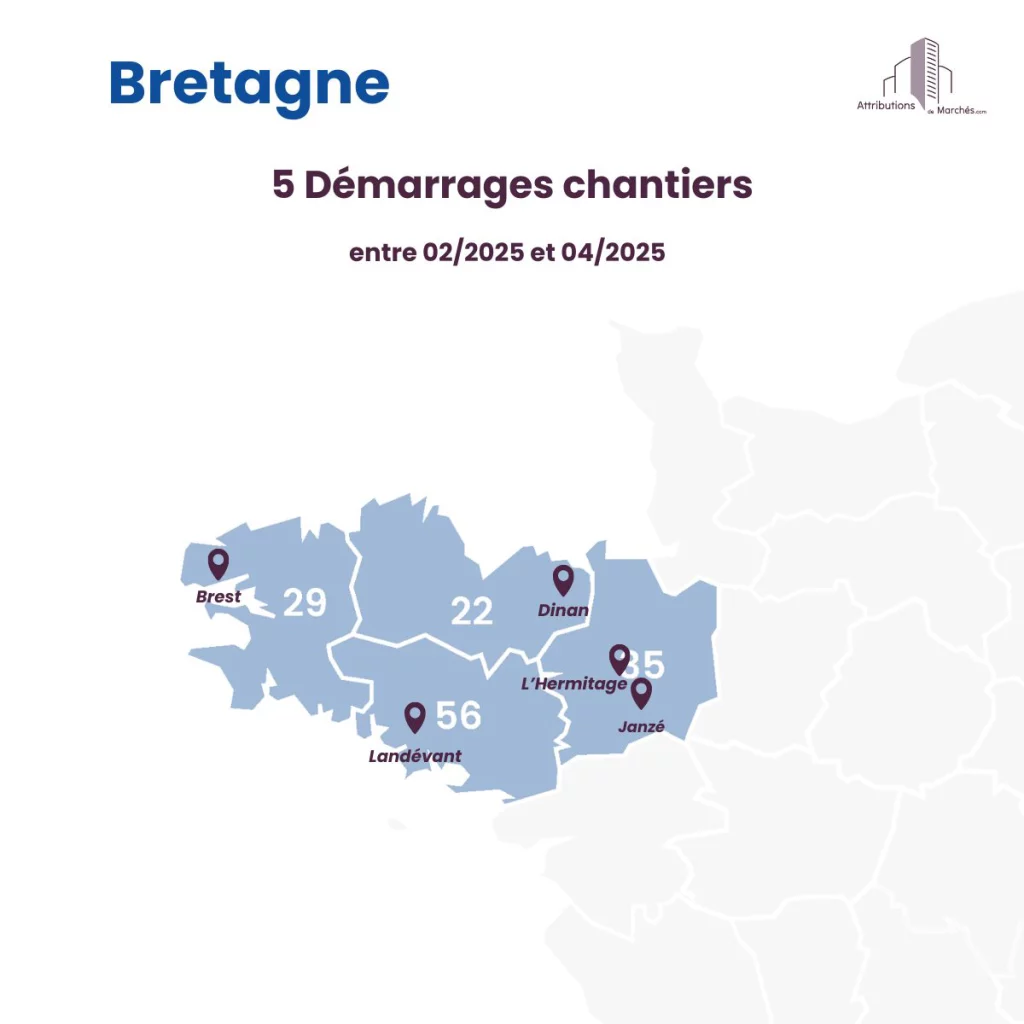 newsletter chantiers mars 2025 bretagne