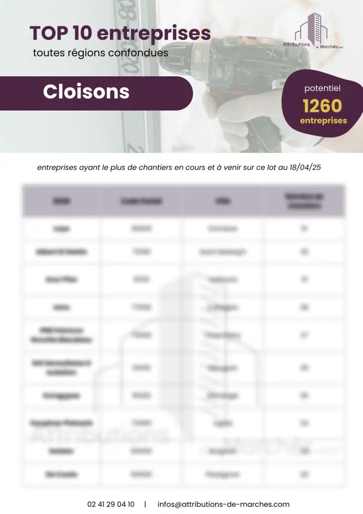 newsletter TOP 10 entreprises cloisons avril25