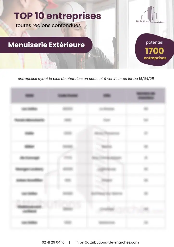 newsletter TOP 10 entreprises menuiserie exterieure avril25