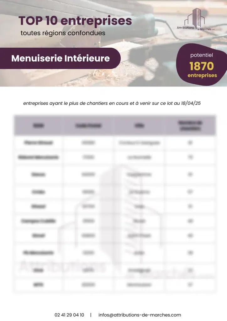 newsletter TOP 10 entreprises menuiserie interieure avril25
