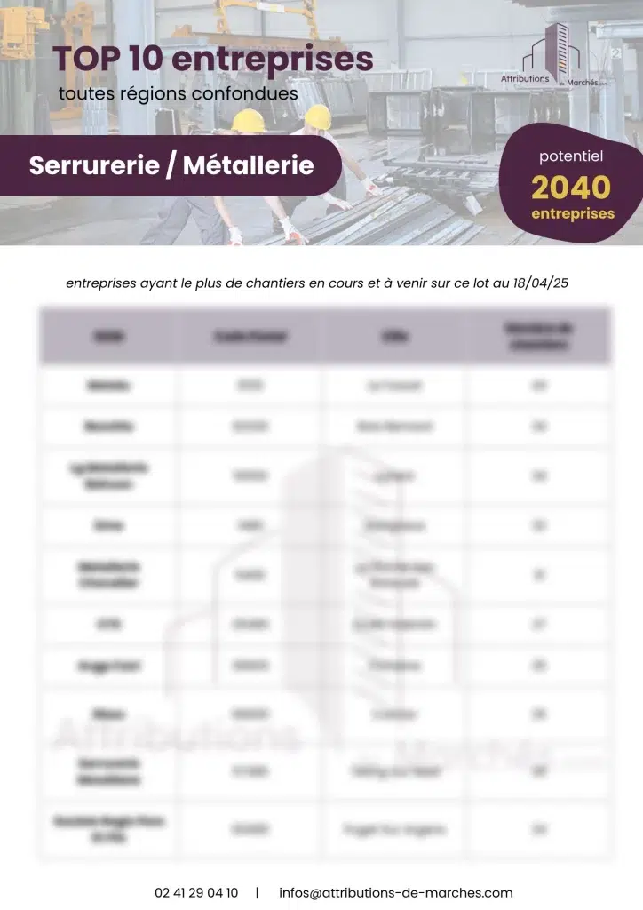 newsletter TOP 10 entreprises metallerie serrurerie avril25